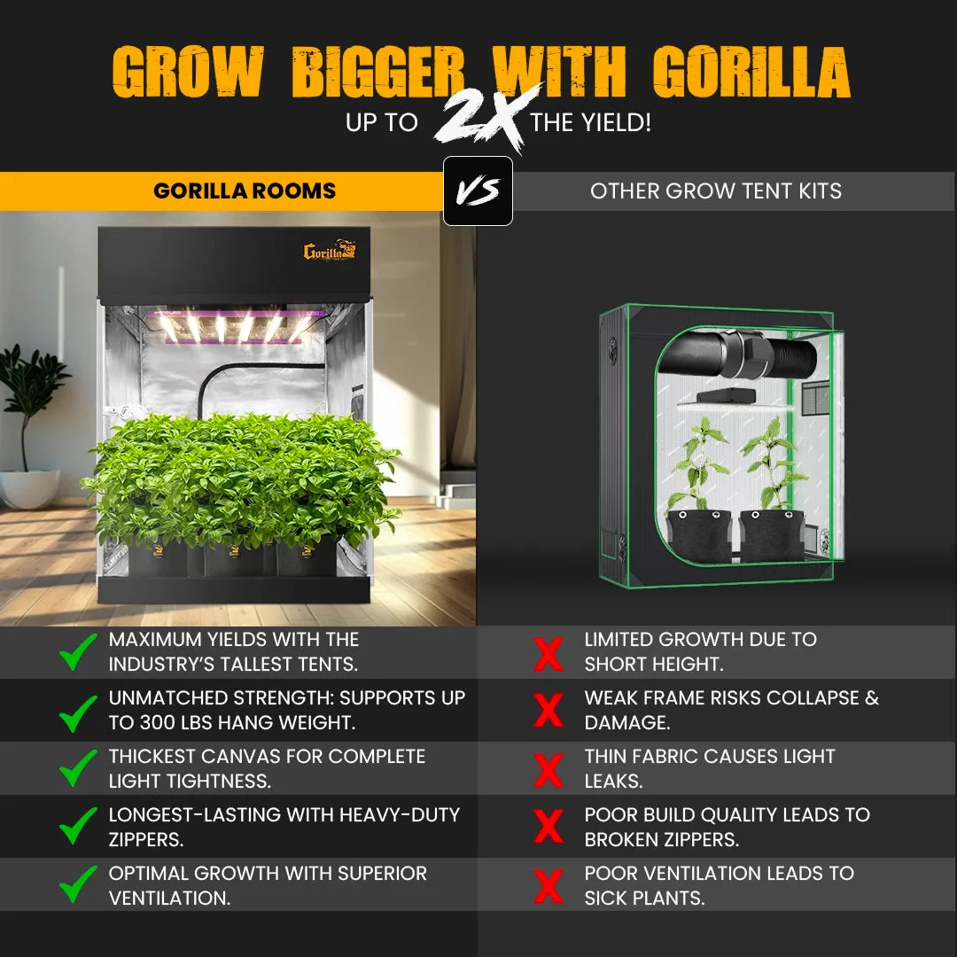 5x5 Grow Tent Kit Pro - Hydroponic with X750