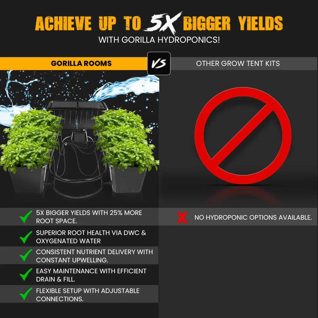 5x5 Grow Tent Kit Pro - Hydroponic with X750