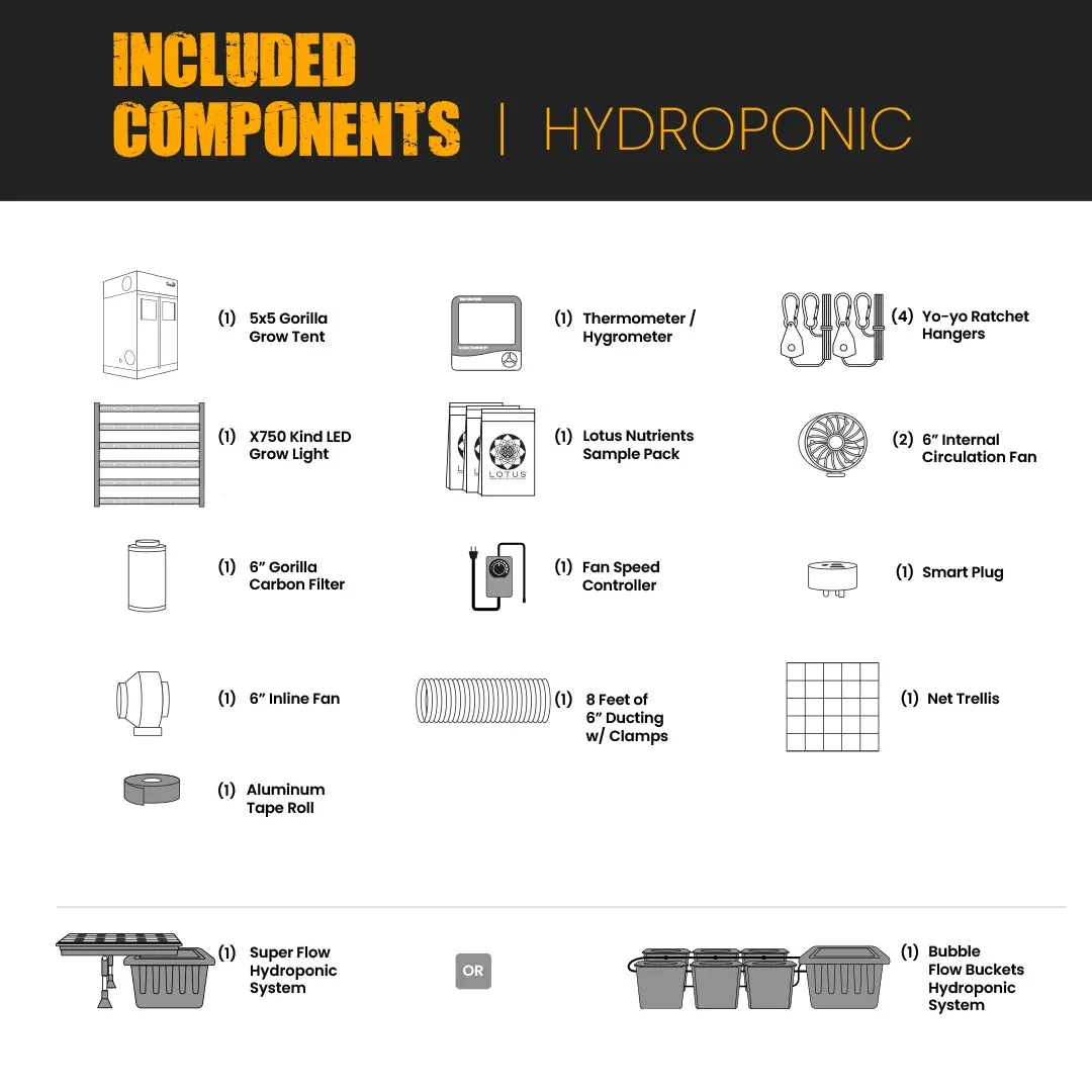 5x5 Grow Tent Kit Pro - Hydroponic with X750